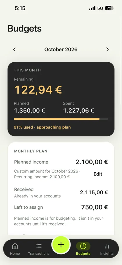 Monthly budget screen showing planned spending, actual spending and remaining funds