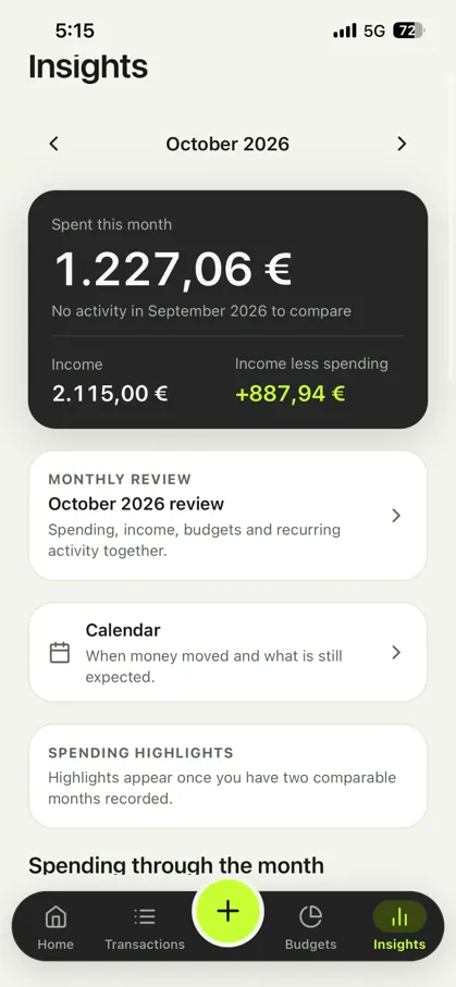 BudgetFort insights dashboard displaying income, expenses and monthly review options